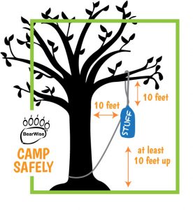 BearWise Camp Safely - 10 foot rule for hanging stuff